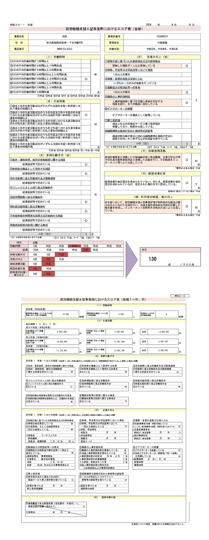 XRA